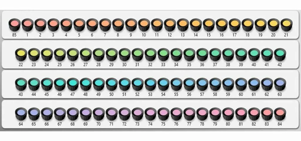 tes penyusunan warna untuk buta warna